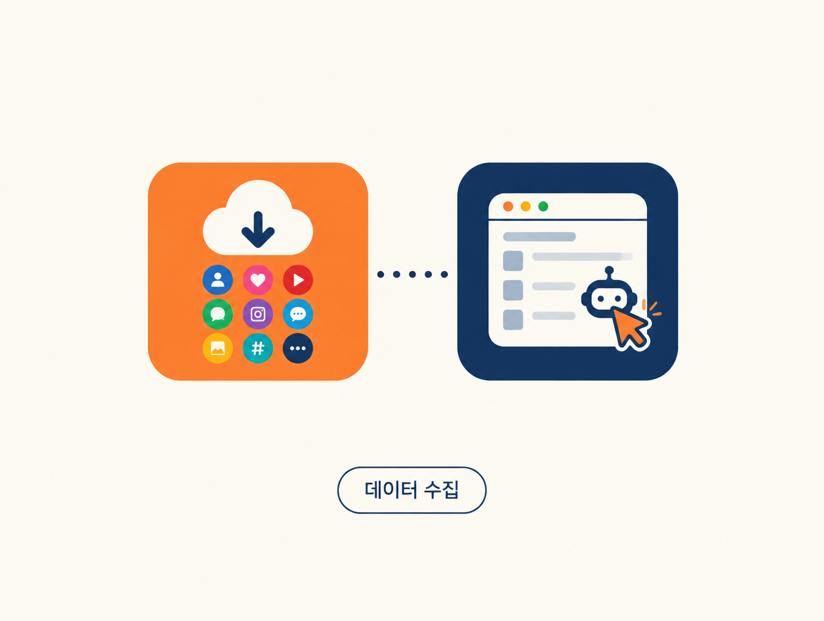 데이터 수집 도구 일러스트